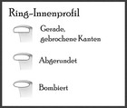 Bild 9 von 10