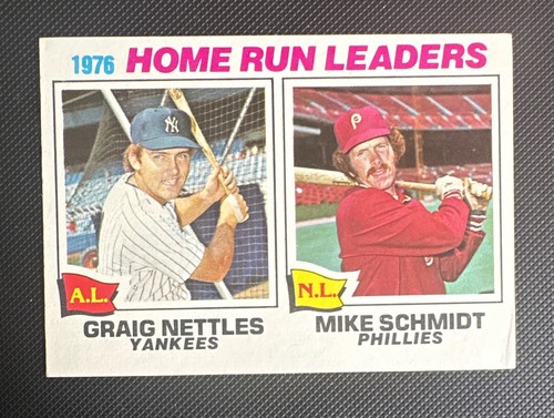 1976 Home Run Leaders #2 1977 Topps card