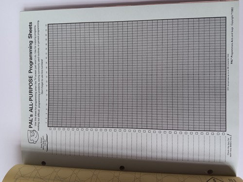 Commodore Vic 20 Pal Programmers Aids And Logs Paper Sheets FLAW - Afbeelding 11 van 19