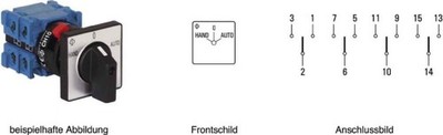 Kraus&Naimer Umschalter CH10 A210-621 FT2 Lasttrennschalter 70009121 Umschalter