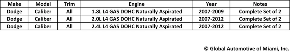 Set of 2 New Bosch Oxygen O2 Sensor for 2007-2012 Dodge Caliber 1.8L 2.0L 2.4L - Image 2 of 4