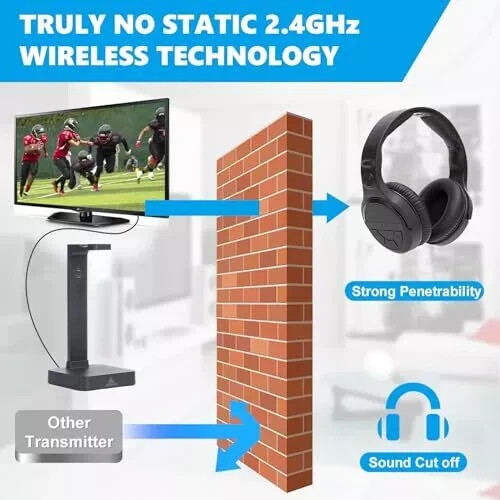Wireless Headphones for TV Watching with Digital Optical RCA 2.4GHz RF Transm... - Afbeelding 7 van 7