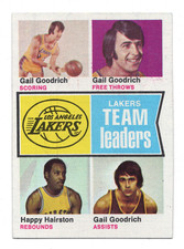 1974–75 Topps Basketball #90 – Los Angeles Lakers Team Leaders