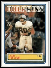 1983 Topps #320 Joe Rose