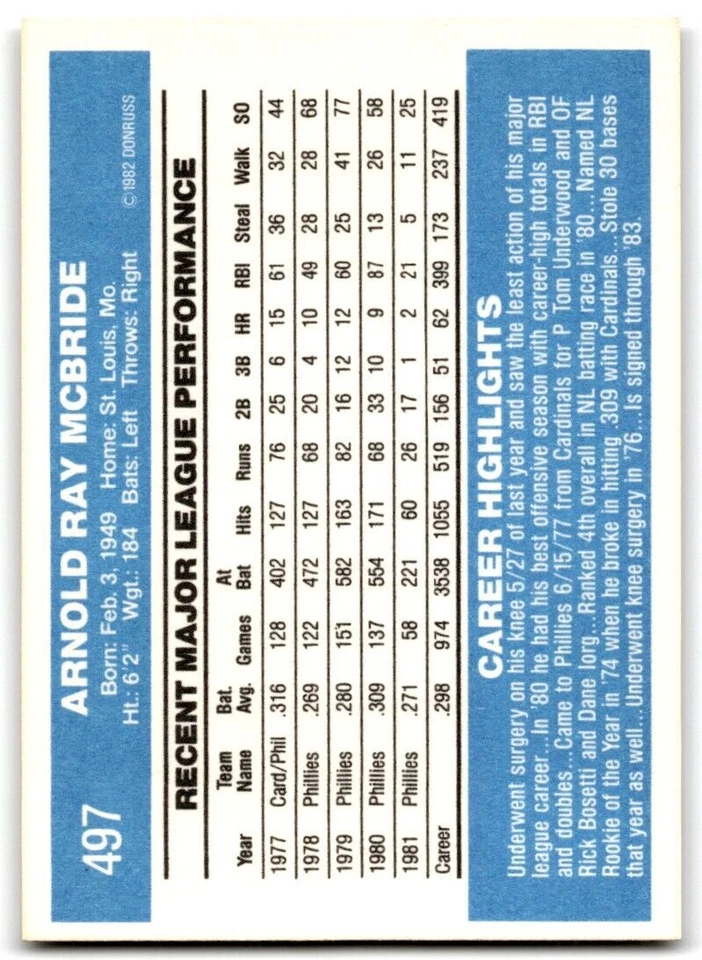 1982 Donruss Bake McBride . Philadelphia Phillies #497 - Image 2 of 2