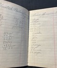 Picture 4 of 7