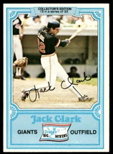 1981 Topps Drake's Big Hitters #15 Jack Clark 33627