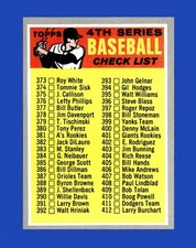 1970 Topps Set-Break #343 Checklist 4 NM-MT OR BETTER *GMCARDS*