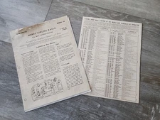 Antique 1940's Montgomery Wards Airline Radio Service Manual 318 Model 04WG-1108