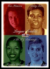 1999-00 Hoops WNBA League Leaders Basketball Cards #10