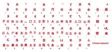 CHINESE KEYBOARD STICKER LABEL TRANSPARENT RED LETTERS ONLINE-WELCOME