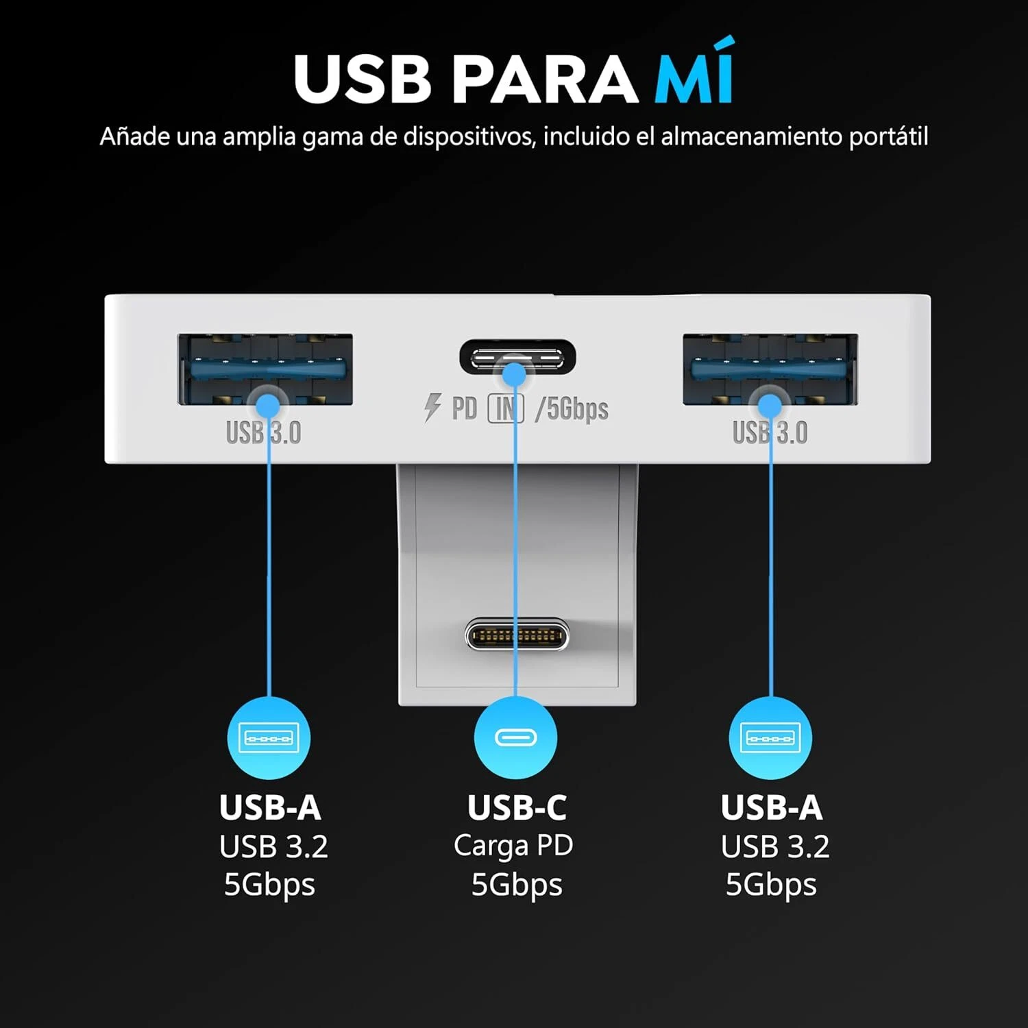 Imagen 3 de 6