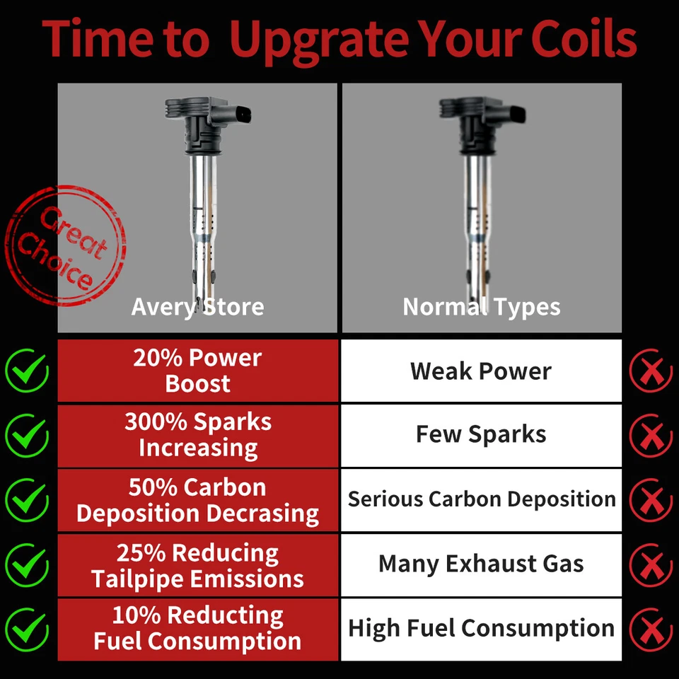 Pack of 4 Ignition Coils for Volkswagen Beetle Golf Jetta Passat Rabbit  Audi Foto 4 de 4