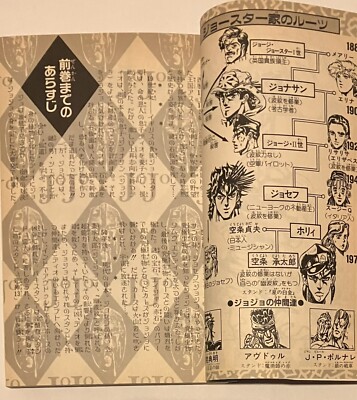 JoJo's Bizarre Adventure vol.19 1st Edition Rear Japanese Comic