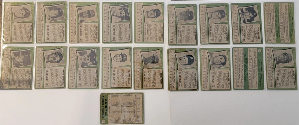 (42) LOTE DE TARJETAS DE BÉISBOL VINTAGE 1971, 1972, 1973 TOPPS 1974 Lombardi BAJA CALIDAD Foto 4 de 4