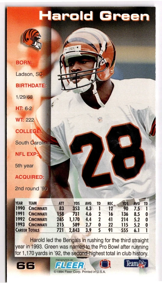 1994 Fleer GameDay - #66 Harold Green Cincinnati Bengals - Image 2 of 2