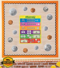 Teacher Created Resources Money Coins Accents TCR5337