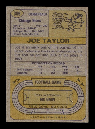 1974 Topps Football 301-528 EX/EX-MT Pick From List All PICTURED ss1 - Picture 13 of 279