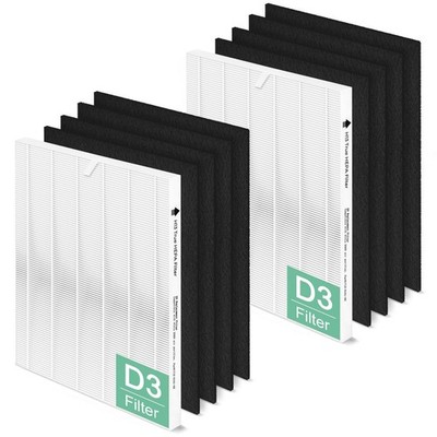 D360 Filter D3 with Winix D360 Purifier, Part # 1712-0101-02, 2x H13 True HEP...