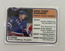 1981-82 Topps Anders Hedberg #58 New York Rangers