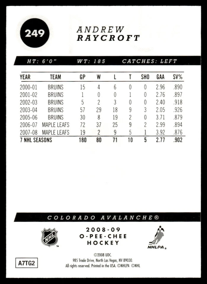 2008-09 O-Pee-Chee Gold Andrew Raycroft Colorado Avalanche #249 - Image 2 of 2