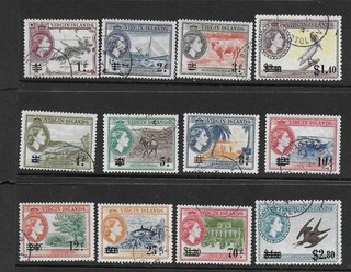 British Virgin Islands 1962 set FU