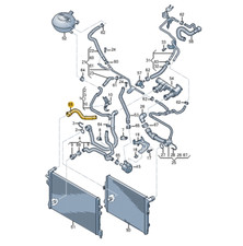 Radiateur Volkswagen TIGUAN
