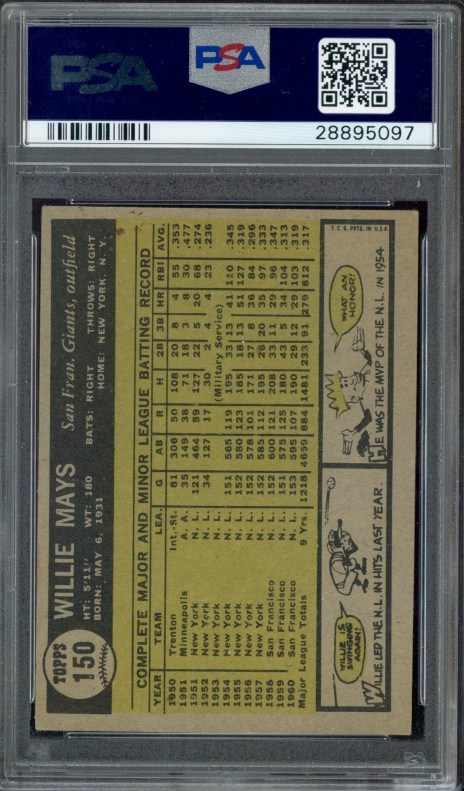 1961 Topps #150 VTG Baseball Card Willie Mays San Francisco Giants HOF PSA 4 view 2