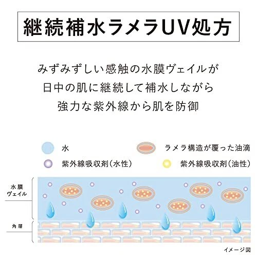 Crema suero Kanebo Vail of Day 1,4 oz (40 g)        Foto 4 de 4