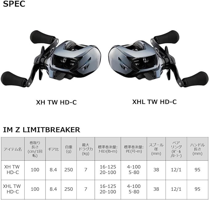 Daiwa (Daiwa) bait reel iM Z Limitbreaker (Limit Breaker) XH TW HD