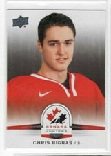 Chris Bigras 2014 Upper Deck Team Canada Juniors Hockey Base Common #46