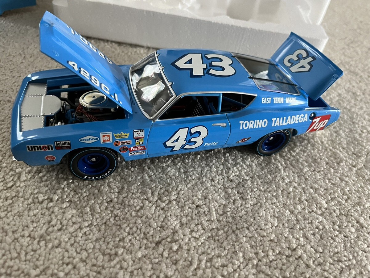 ホットウィール リチャードペティ 1969 フォード トリノ タラデガ 1/64 ホットウィール リチャードペティ 1969 フォード トリノ