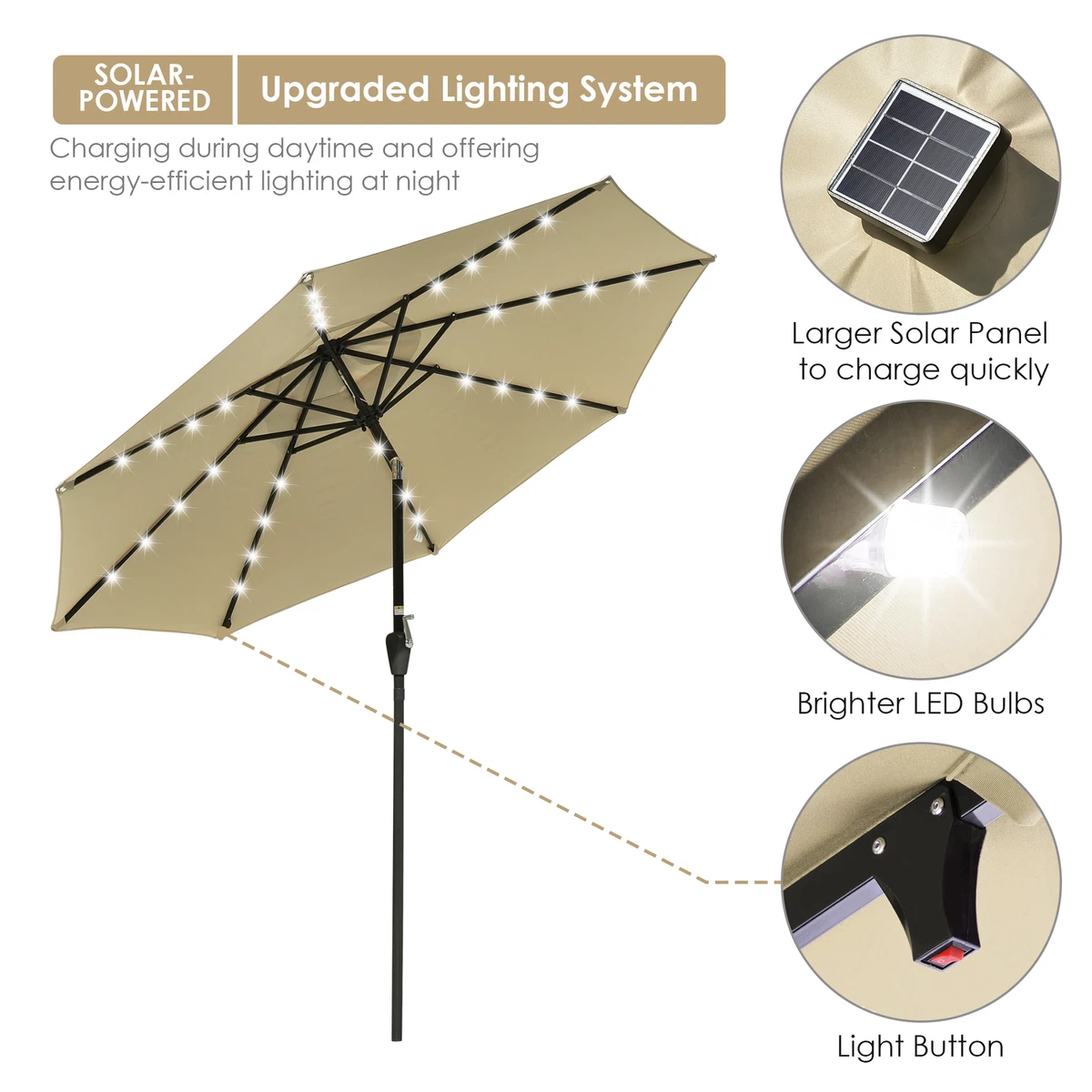 9u0026#039; 8-rib Patio Outdoor Umbrella Crank Tilt Aluminium 32 Led Solar  Powered Beige | eBay