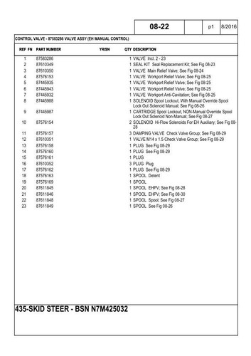 Case 435 Skid Steer Loader Parts Catalog Manual Exploded View Diagrams Book - Picture 22 of 24