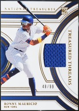 2024 Panini National Treasures - Treasured Threads Ronny Mauricio #TT-RM EX
