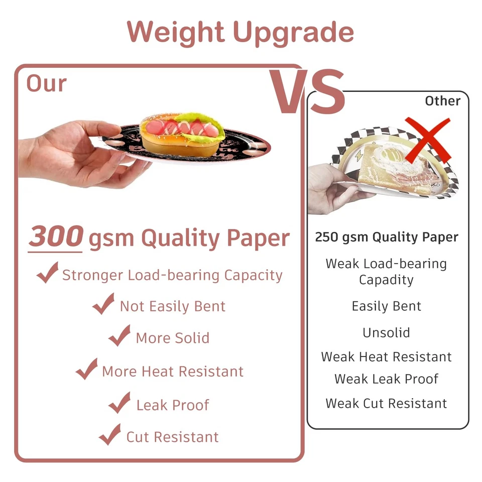 182 ШТ. 18-й день рождения украшения для девочек посуда комплект, розовое золото 18th юбка... - Изображение 4 из 4