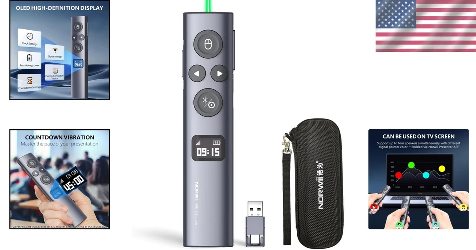 Wireless Presenter Clicker with Digital Pointer - Image 2 of 4