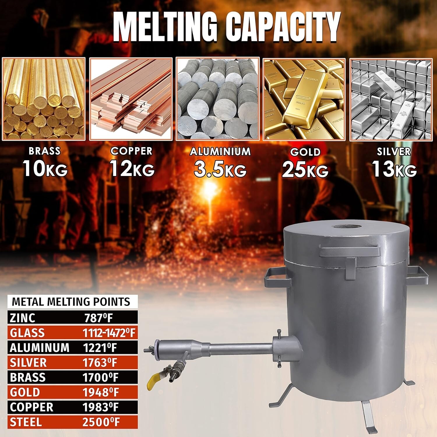 12 Kg Propane Melting Furnace Kit for Gold, Aluminum, Copper With