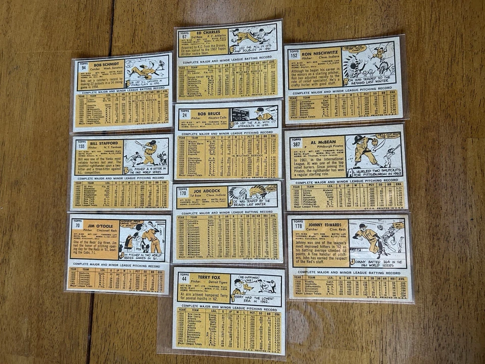 1963年托普斯(10)卡套装棒球 — 第 2/2 张图片