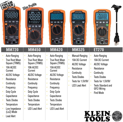 Klein Tools 600V 10A AC/DC Auto Ranging TRMS Digital Multimeter - Picture 6 of 12