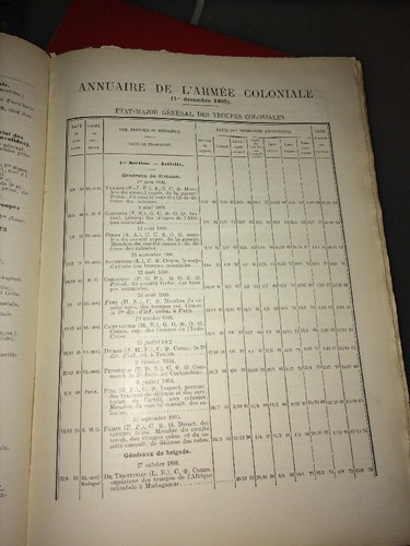 ARMY COLONIALE.ALMANACH OF THE PORPOISE 1906, THIRTEENTH YEAR. CARDS & ILLUSTR. - Picture 6 of 7