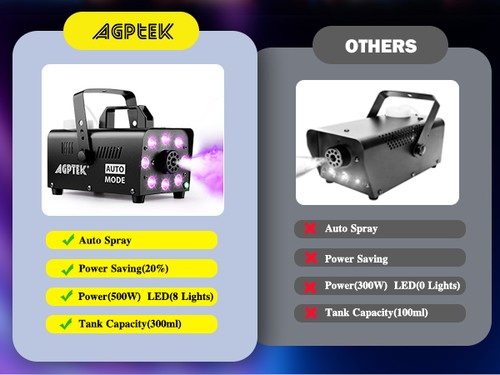 500W Smoke Fog Machine 13 LED RGB Light Wedding Party Christmas Remote Control - Picture 12 of 13