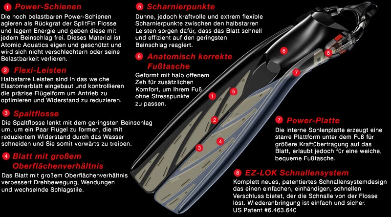 Atomic Splitfin Geräteflossen Gr. S-XL versch. Farben Fins - Bild 4 von 4
