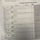 Foto 5 di 5