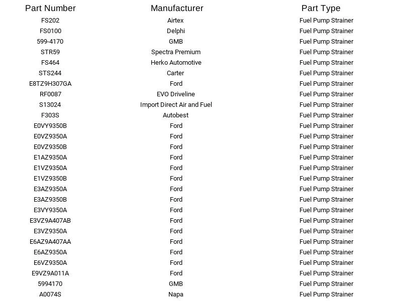 Filtro bomba combustible GMB 599-4170 para Fiat Triumph Ford X-1 124 Brava TR7 80-91 Foto 3 de 4
