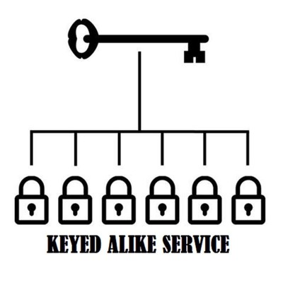 Mul T Lock Keyed Alike Service beim Kauf unserer Vorhängeschlösser...