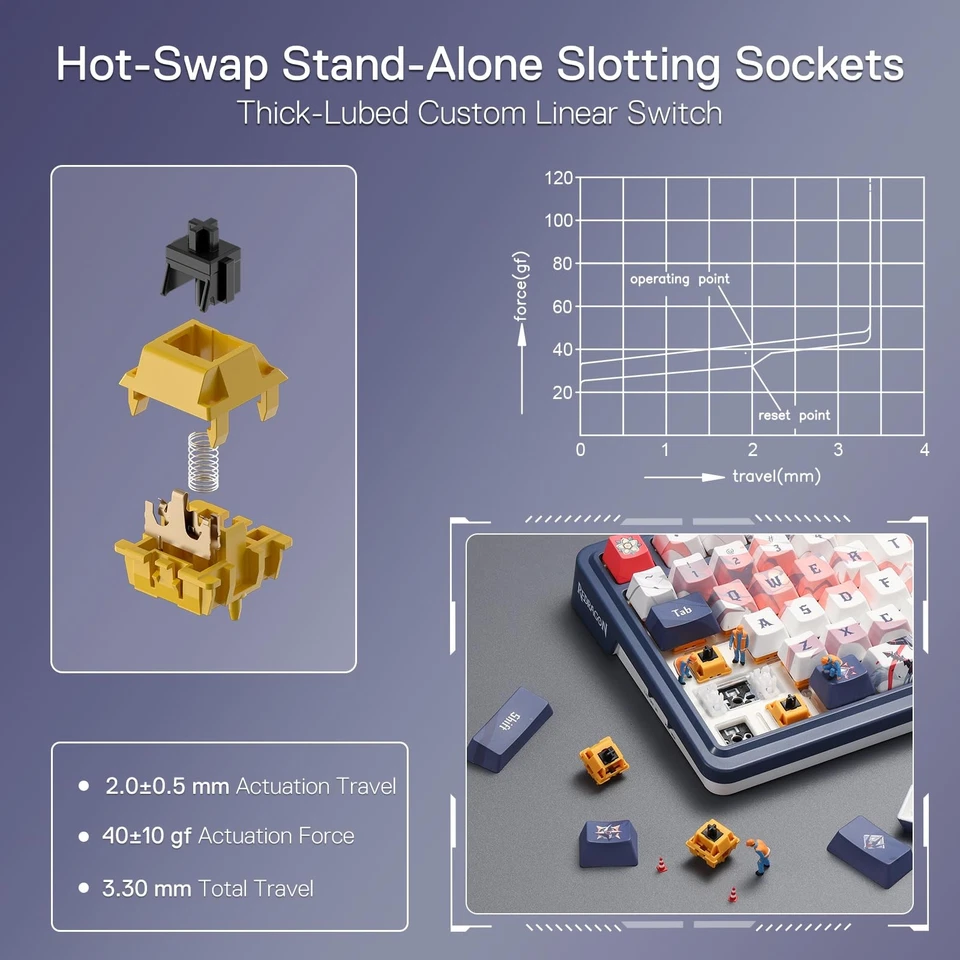 K686 PRO SE 98 Keys Wireless Gasket RGB Gaming Keyboard, 3-Mode Anime Mechani... - Image 4 of 4