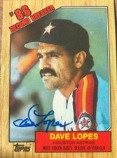 Davey Lopes Autographed 1987 Topps #4