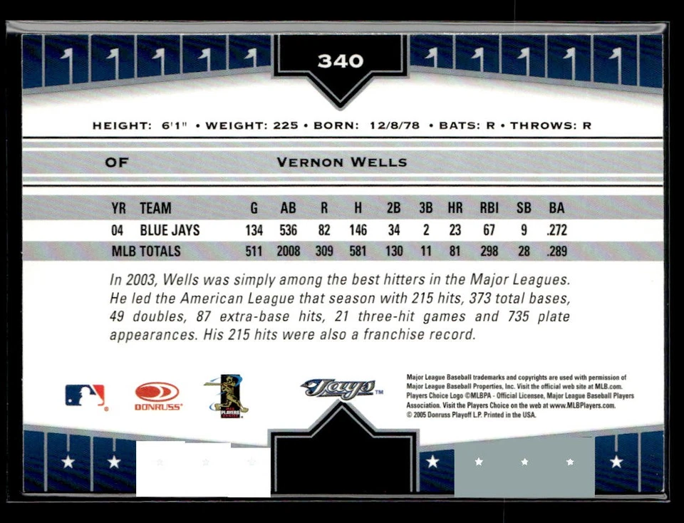 2005 Donruss Champions #340 Vernon Wells Card Toronto Blue Jays - Image 2 of 2