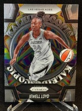 2025 Panini Prizm WNBA Kaleidoscopic Jewell Loyd #7 Las Vegas Aces